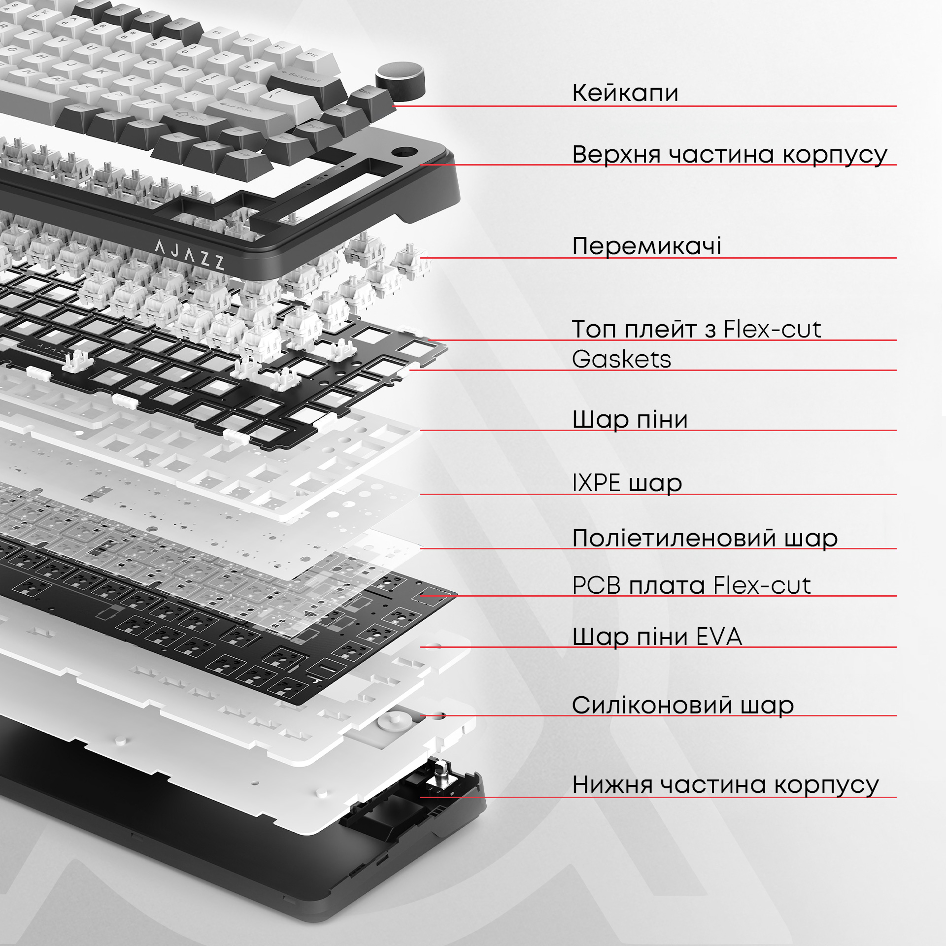 Клавіатура AJAZZ AK820 Red Switch White