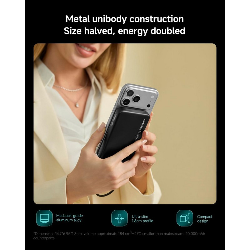 Повербанк MiiiW Neoseek M320 Air 55W with Built in USB Cable 20000mAh Titanium Black