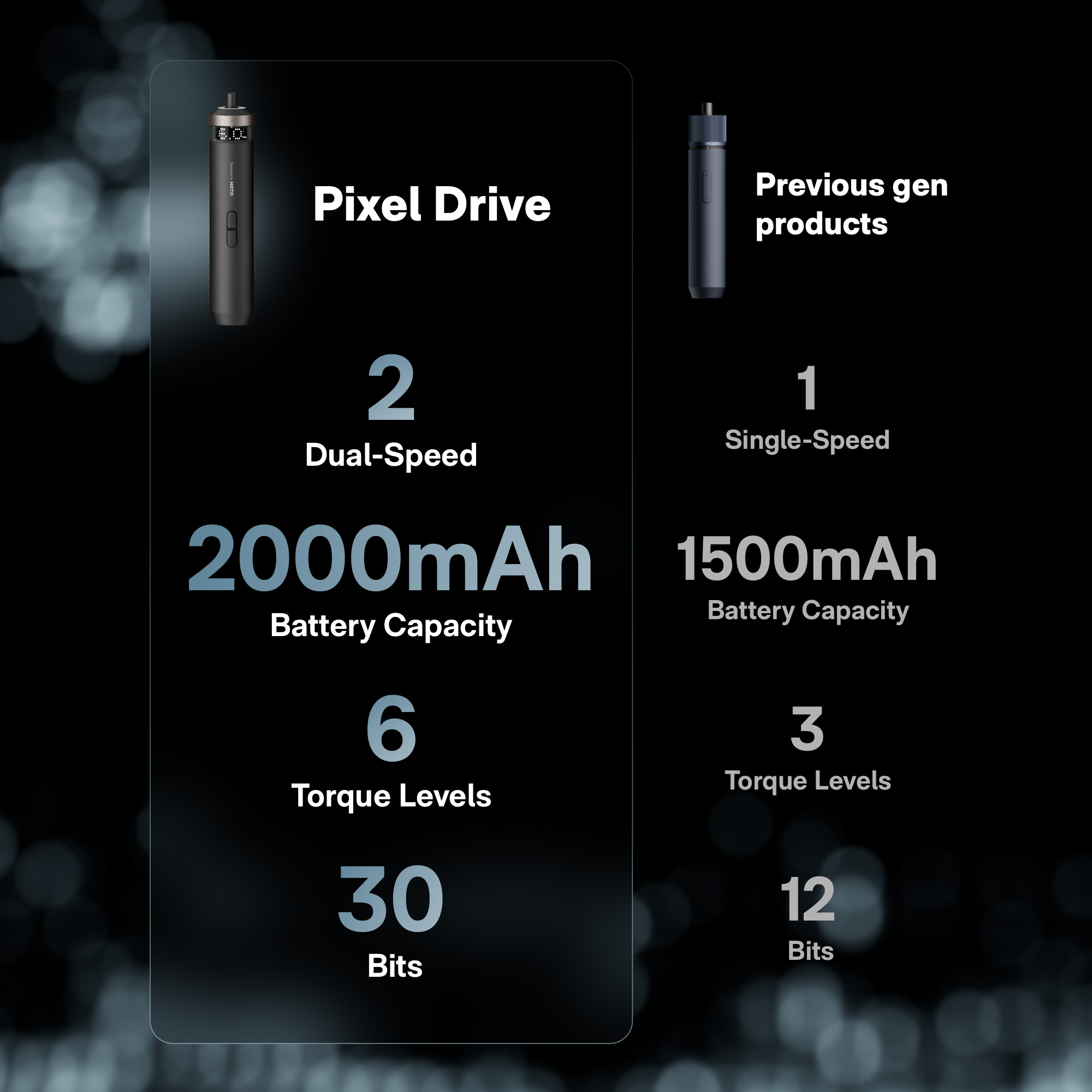 Электроотвёртка HOTO PixelDrive Cordless Screwdriver (QWLSD014)