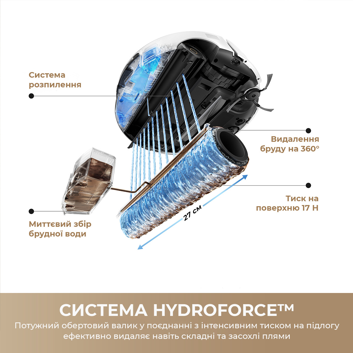 Робот-пилосос MOVA S70 Roller White (RLZ12SE-WH)