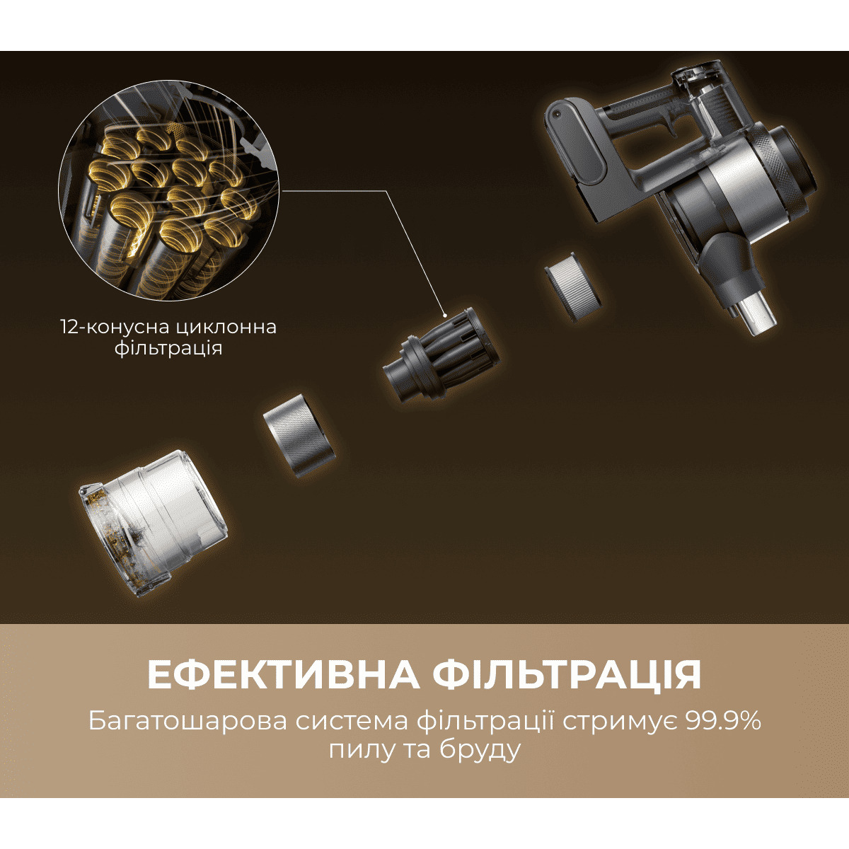 Пылесос вертикальный MOVA S7 Ultra