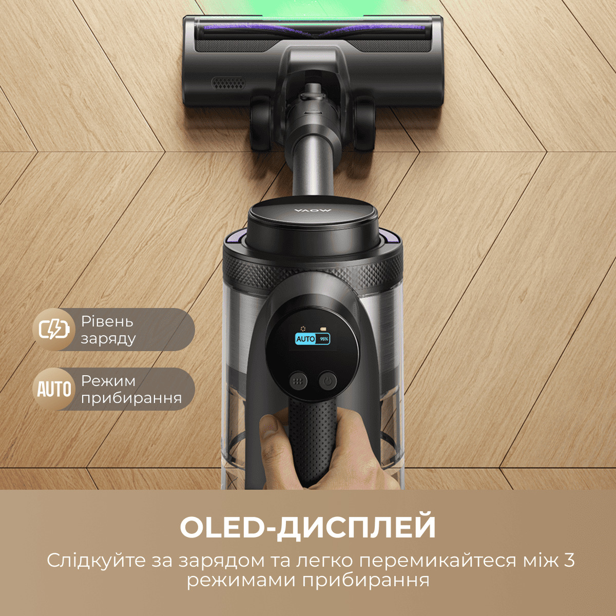 Пылесос вертикальный MOVA S7 Ultra