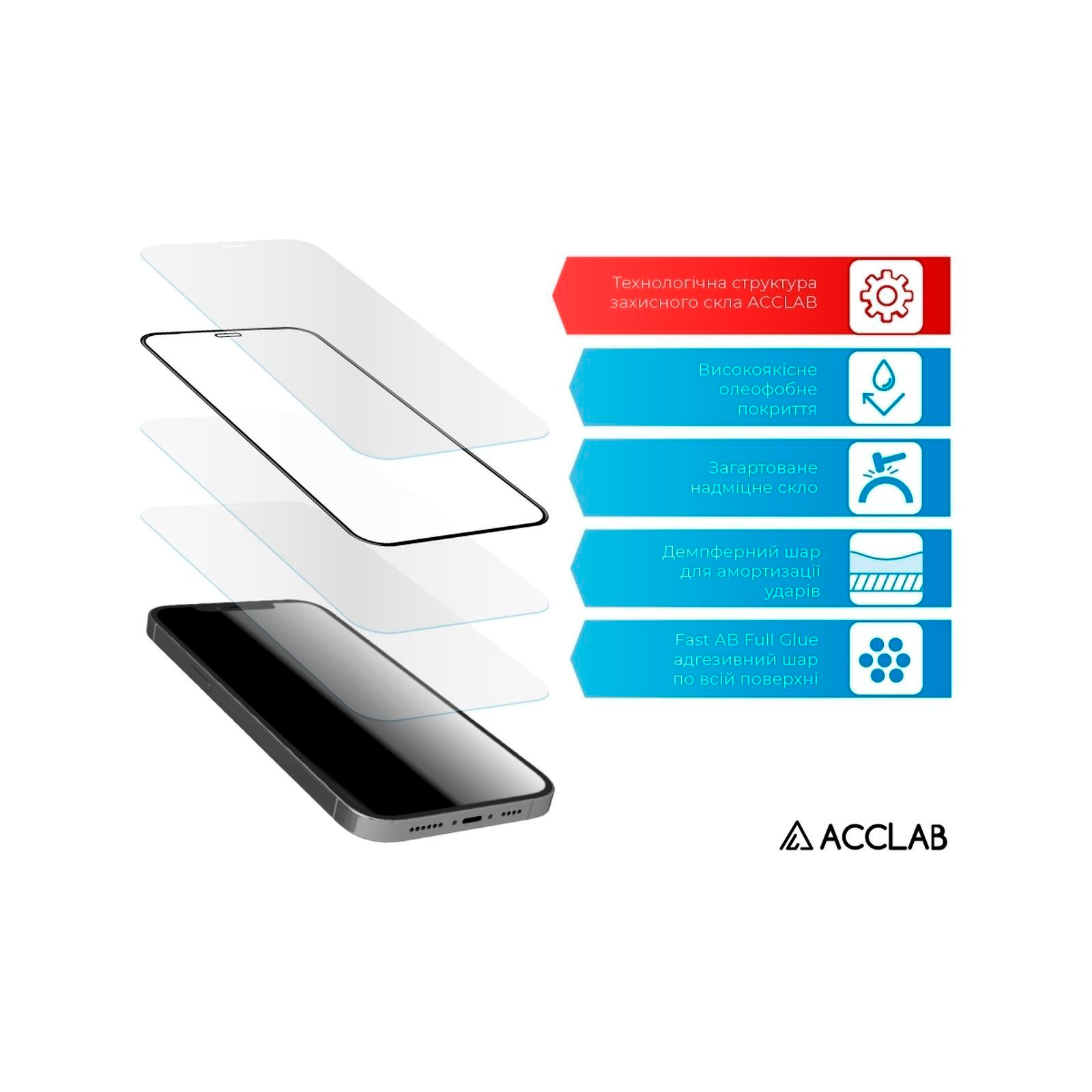 Захисне скло ACCLAB Full Glue для Motorola Moto G84