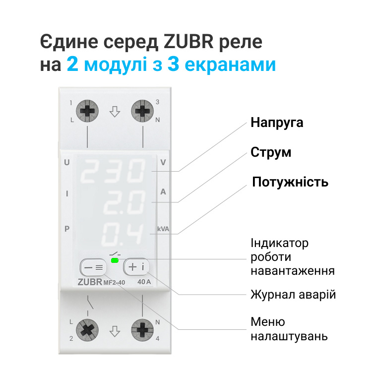 Реле напряжения с контролем тока и мощности ZUBR MF2-40