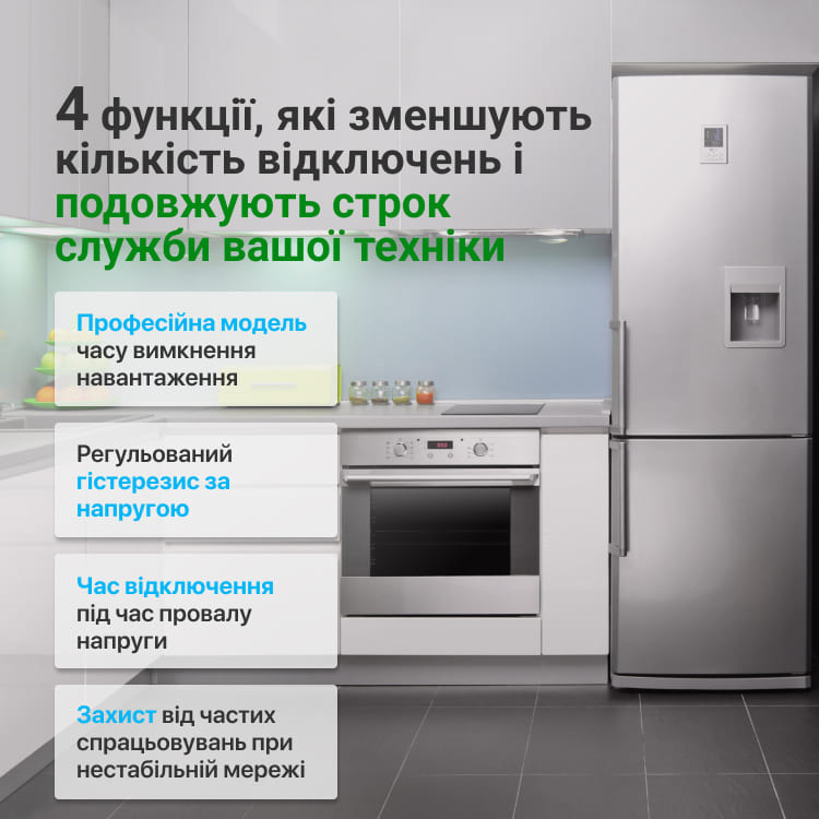 Реле напруги з контролем струму та потужності ZUBR MF2-63