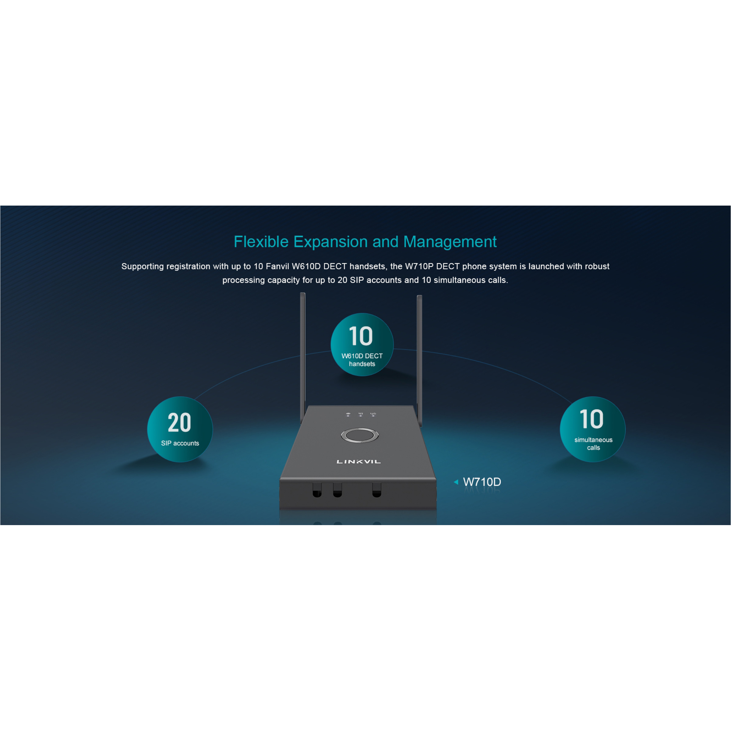 IP-телефон DECT FANVIL W710P DECT Phone System (W710D+W610D)
