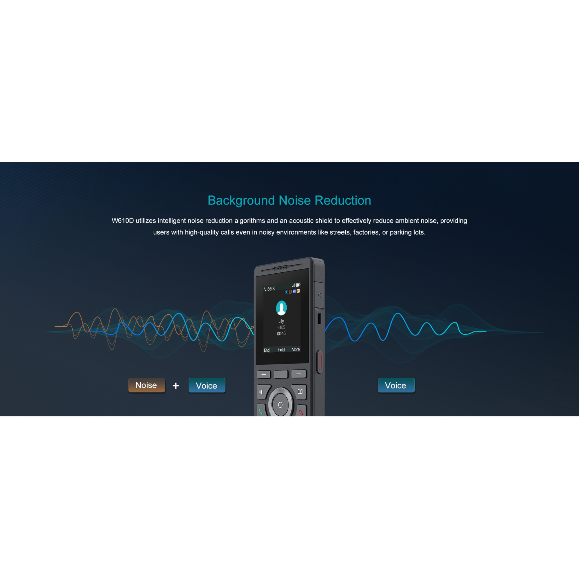 IP-телефон DECT FANVIL W710P DECT Phone System (W710D+W610D)