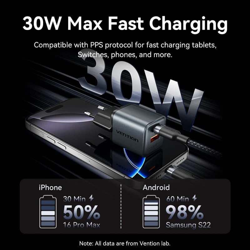 Зарядний пристрій VENTION 1xUSB-C, 1xUSB-A GaN Charger 30W Gray (FEWH0-EU)