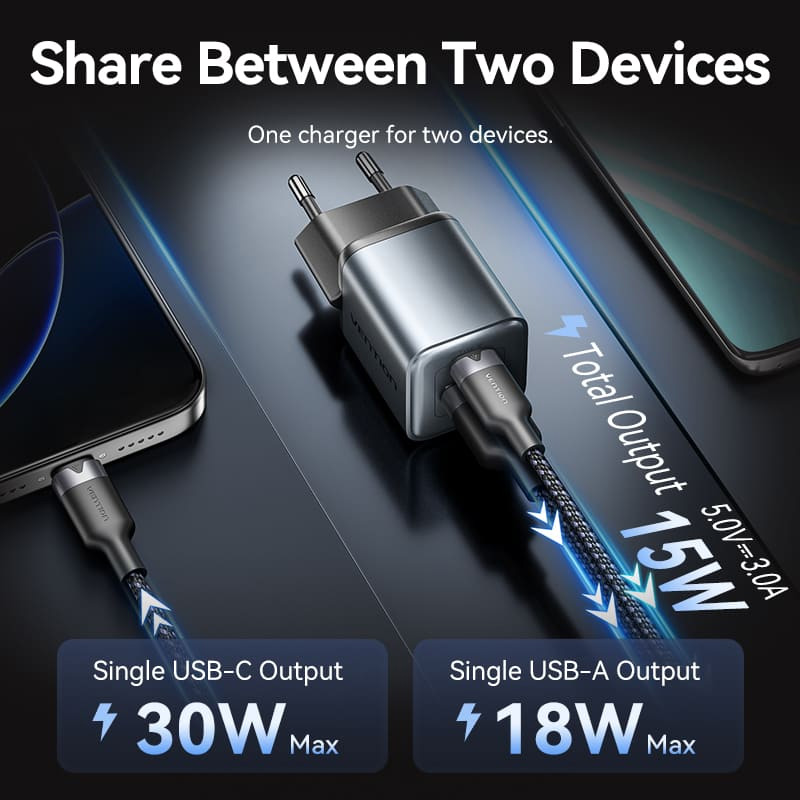 Зарядний пристрій VENTION 1xUSB-C, 1xUSB-A GaN Charger 30W Gray (FEWH0-EU)