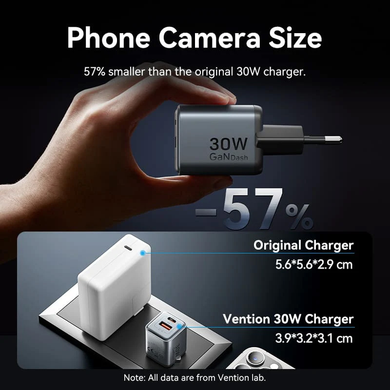 Зарядний пристрій VENTION 1xUSB-C, 1xUSB-A GaN Charger 30W Gray (FEWH0-EU)