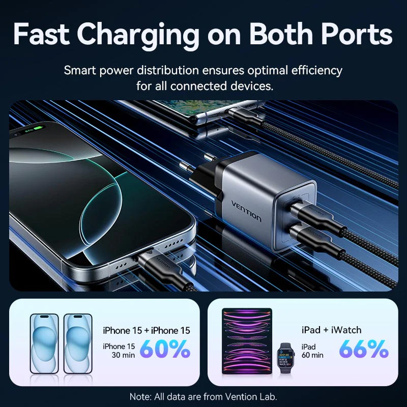 Зарядний пристрій VENTION 2xUSB-C GaN Charger 45W Gray (FCDH0-EU)