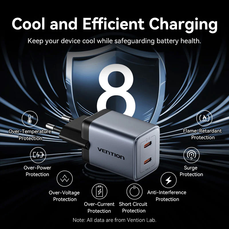 Зарядний пристрій VENTION 2xUSB-C GaN Charger 45W Gray (FCDH0-EU)