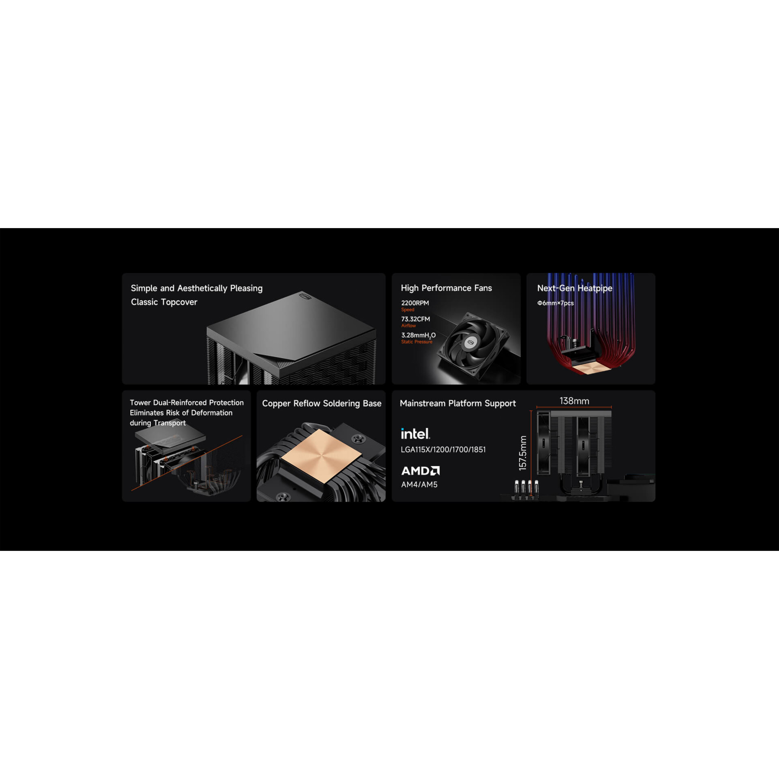 Кулер для процесора PCCOOLER RT720 TC Black (RT720TC-BKNWYX-GL)