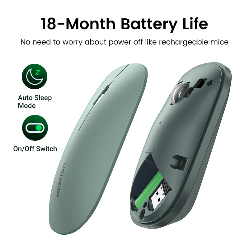 Мышь UGREEN MU001 Portable Green (90374)
