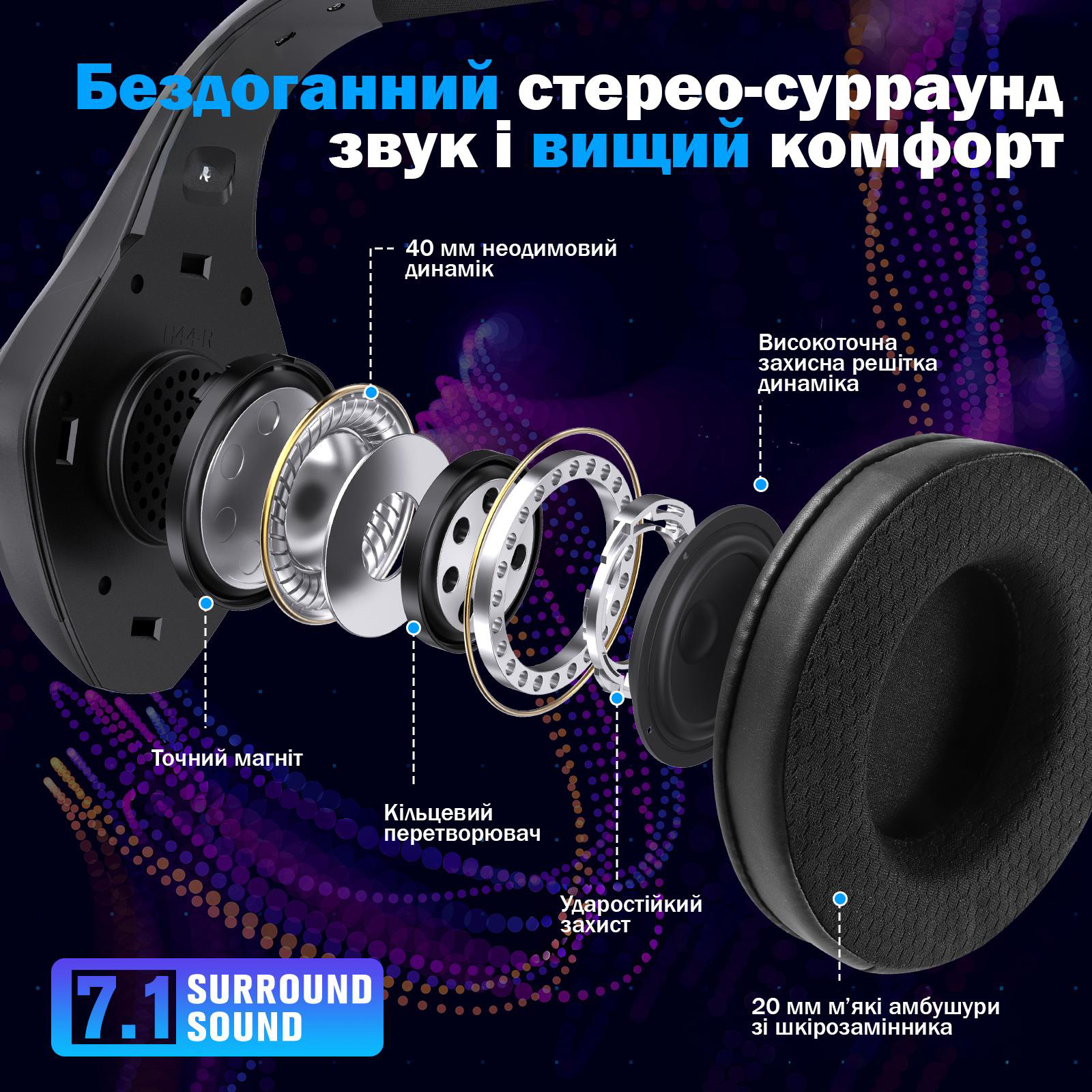 Навушники геймерскі KOTION EACH GS410 Ultra Black