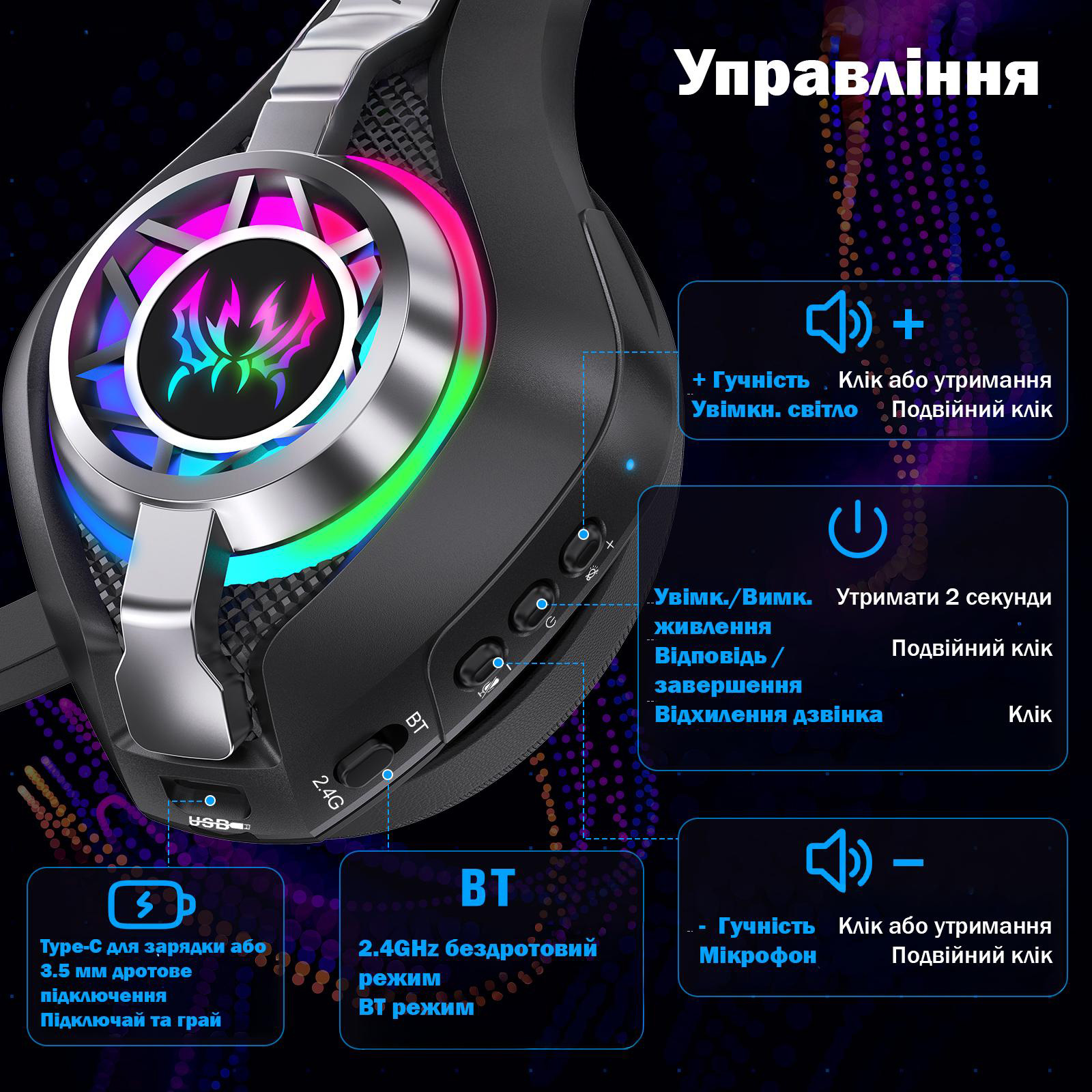 Навушники геймерскі KOTION EACH GS410 Ultra Black