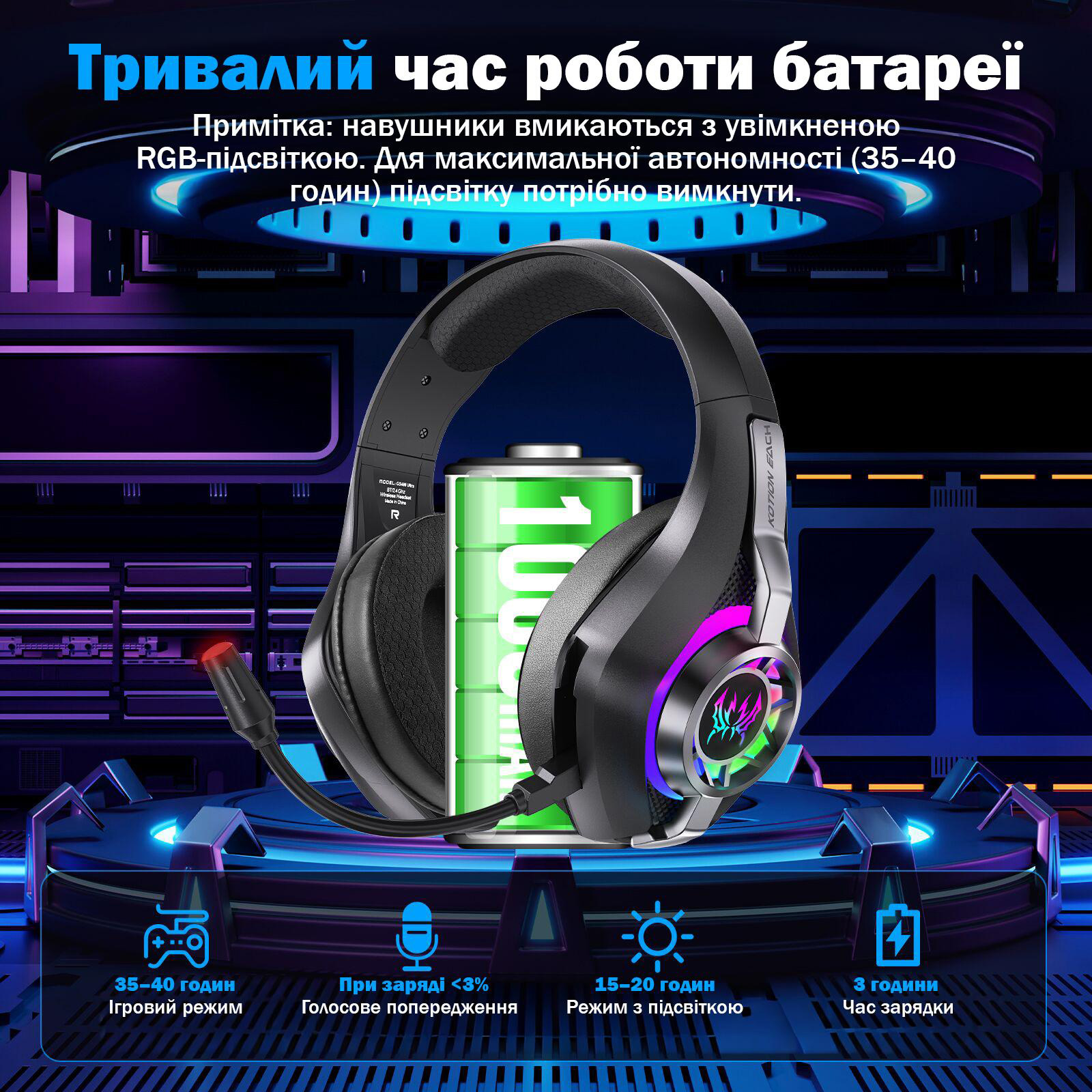 Навушники геймерскі KOTION EACH GS410 Ultra Black