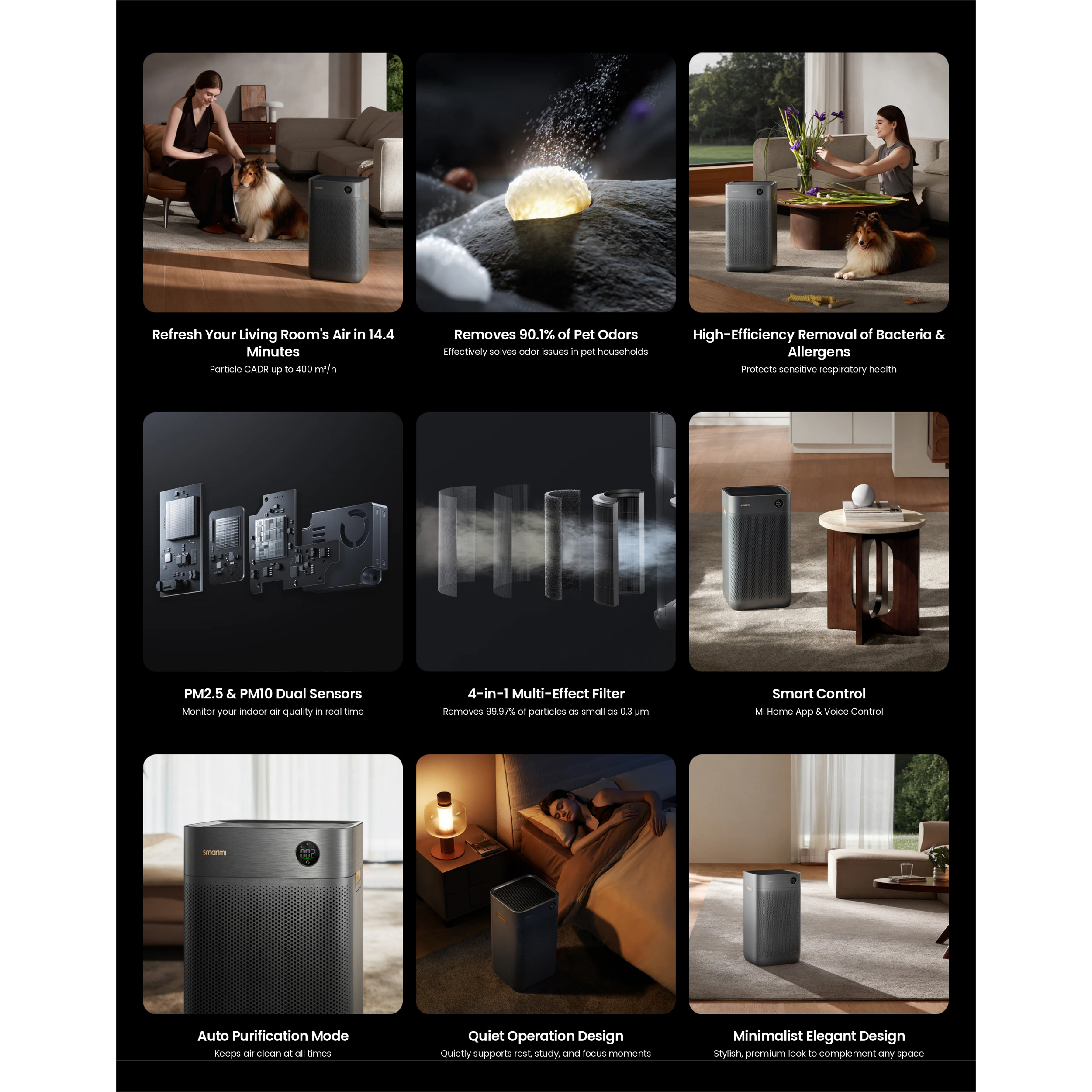 Очищувач повітря Xiaomi SMARTMI Air Purifier 3 Dark Gray