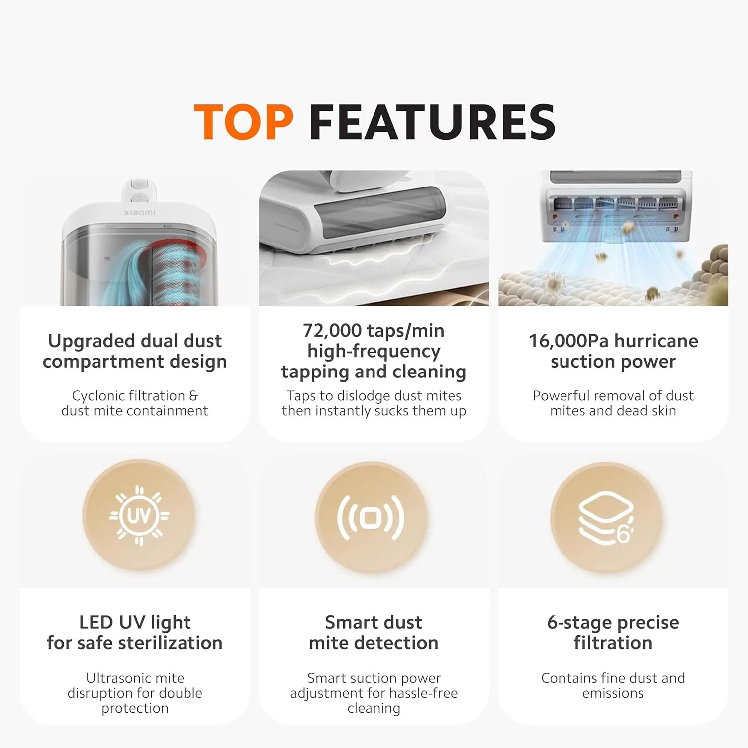 Пылесос для удаления пылевого клеща XIAOMI Dust Mite Vacuum Cleaner 2 Pro