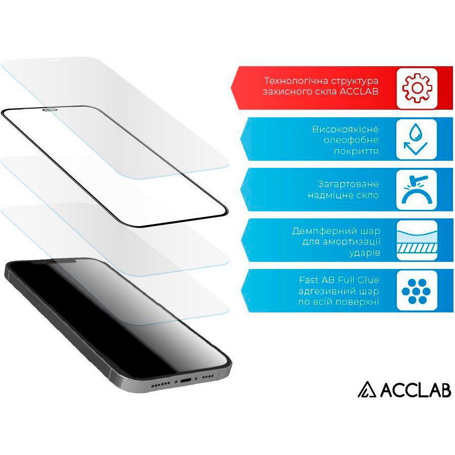 Захисне скло ACCLAB Full Glue для Poco M6 Pro
