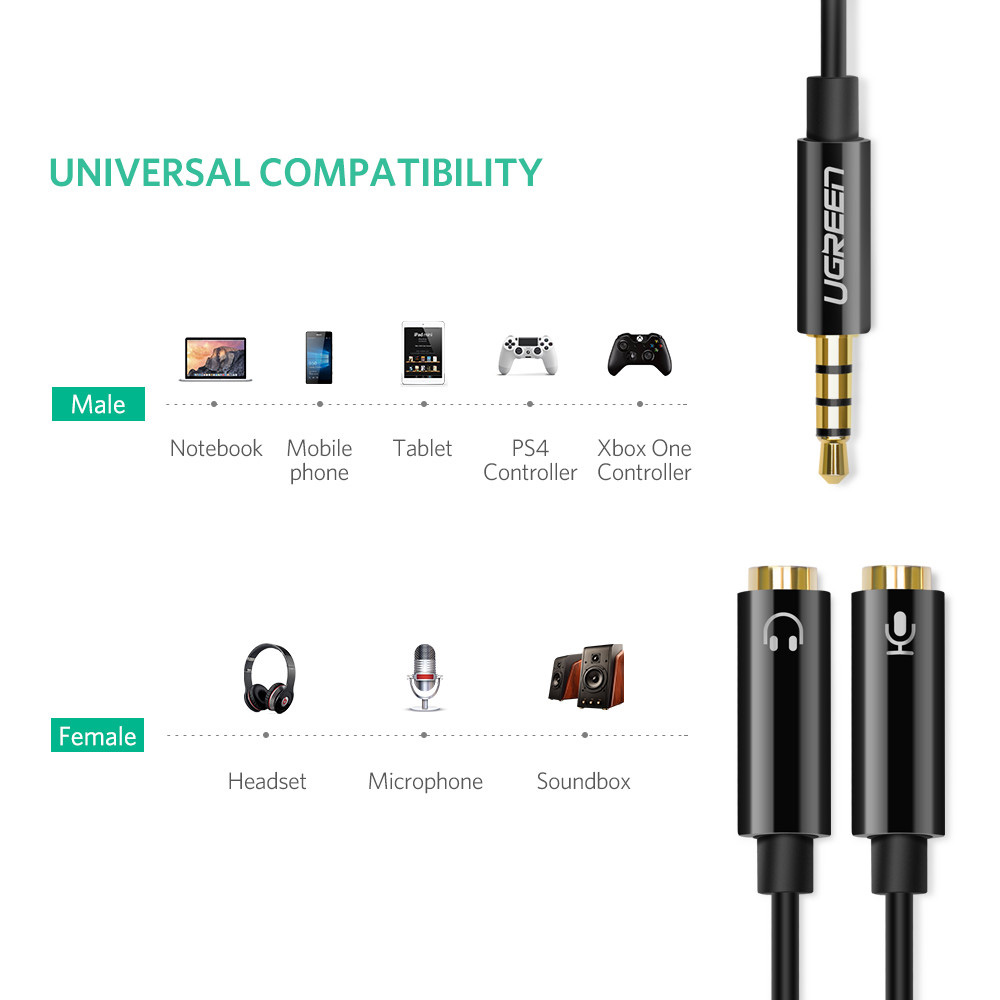 Кабель UGREEN AV141 mini-jack 3.5mm (M) - 2xmini-jack 3.5mm (F) 0.2м Black (30620)