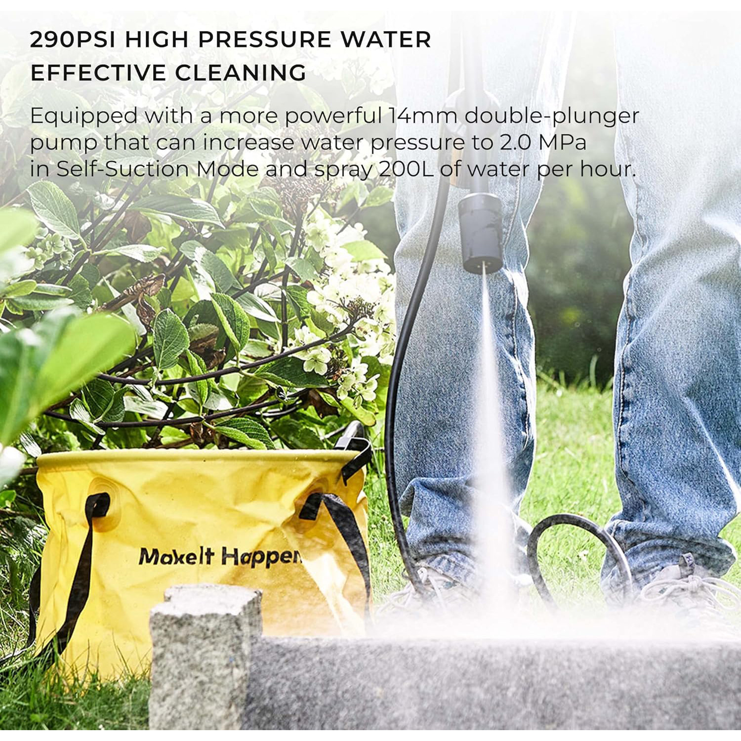 Мийка високого тиску акумуляторна HOTO 20V Cordless Power Washer Pro