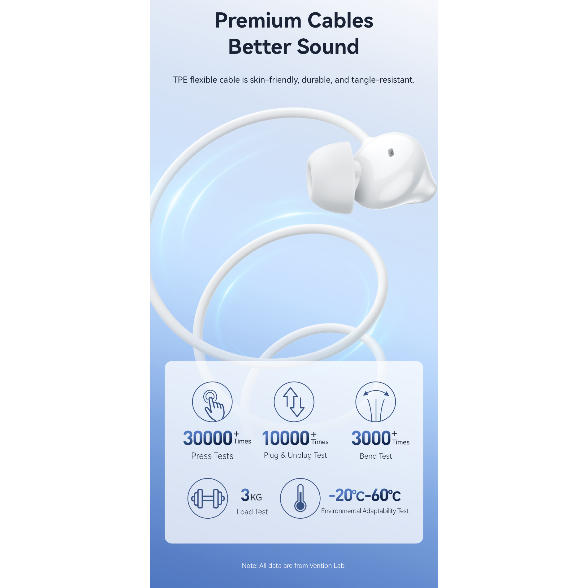 Наушники VENTION Echo Lite White