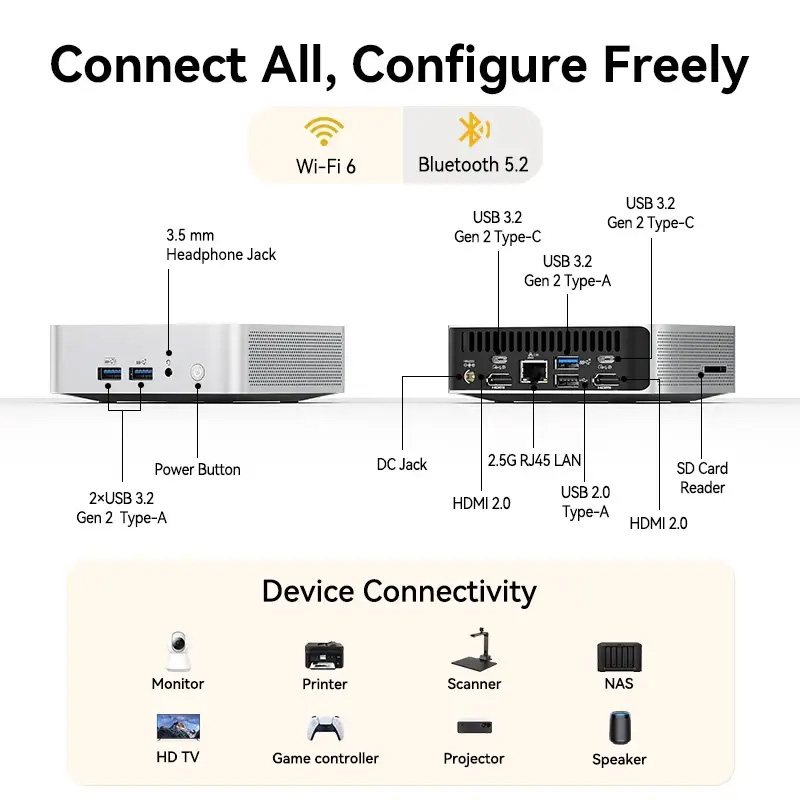 Неттоп GEEKOM A5 Pro 2026 (R5 7530U 2GHz/16GB/SSD 512GB/WF6/BT/W11P) (GMA5R57530U-16512-EU)