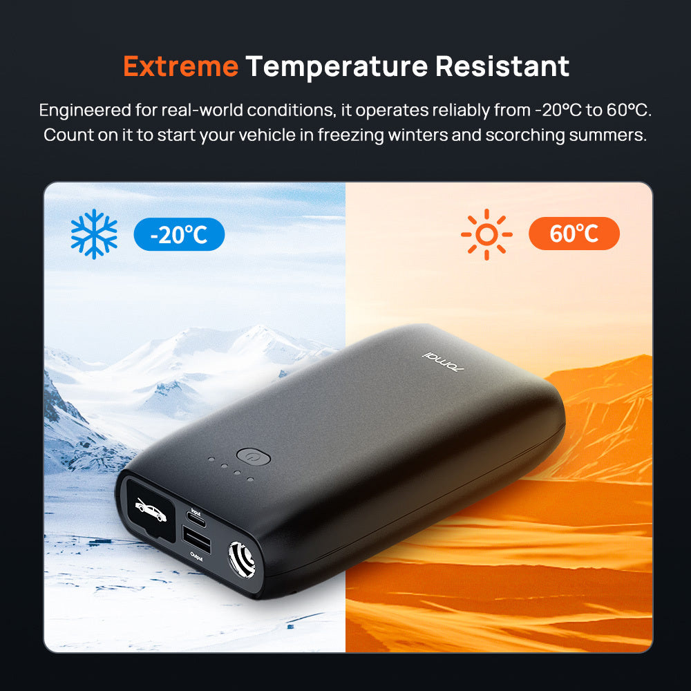 Портативное пускозарядное устройство Xiaomi 70MAI Jump Starter PS07 10400mAh
