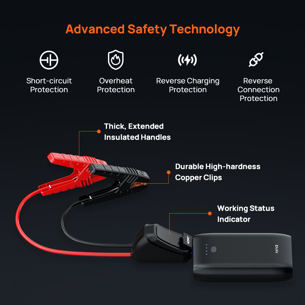 Портативное пускозарядное устройство Xiaomi 70MAI Jump Starter PS07 10400mAh
