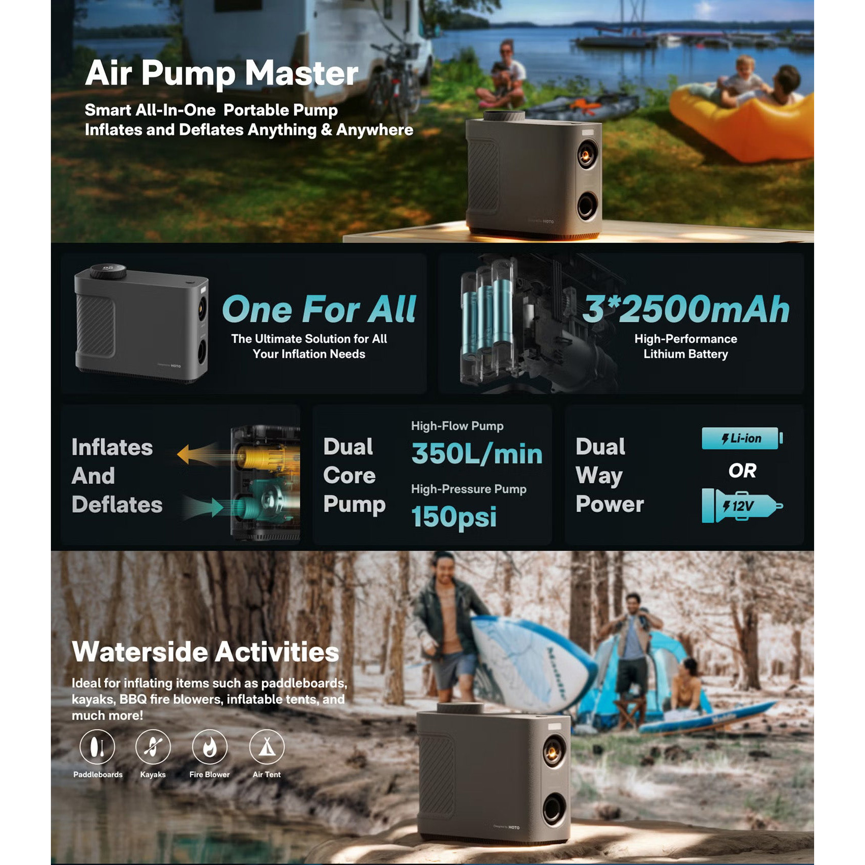 Портативный насос HOTO Air Pump Master (QWCQB002)