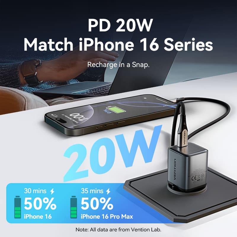 Зарядний пристрій VENTION 1xUSB-C GaN Charger 20W Gray (FEVH0-EU)