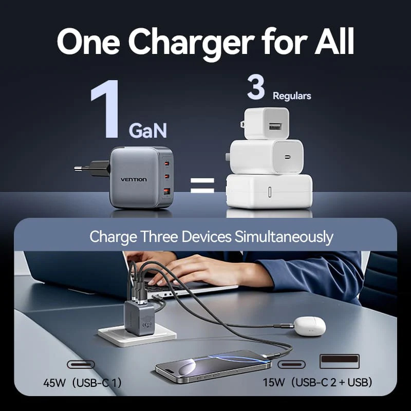 Зарядний пристрій VENTION 2xUSB-C, 1xUSB-A GaN Charger 70W Gray (FEXH0-EU)