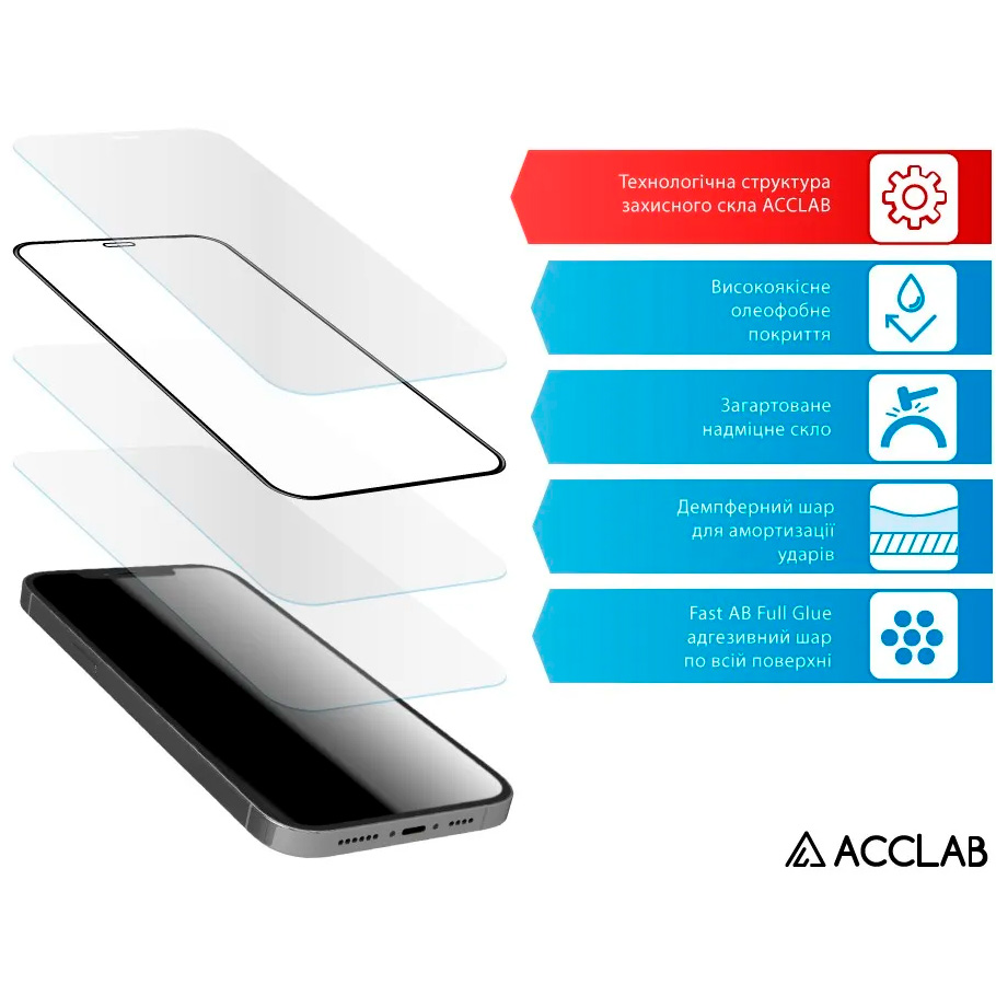 Захисне скло ACCLAB Full Glue для Motorola Moto G04
