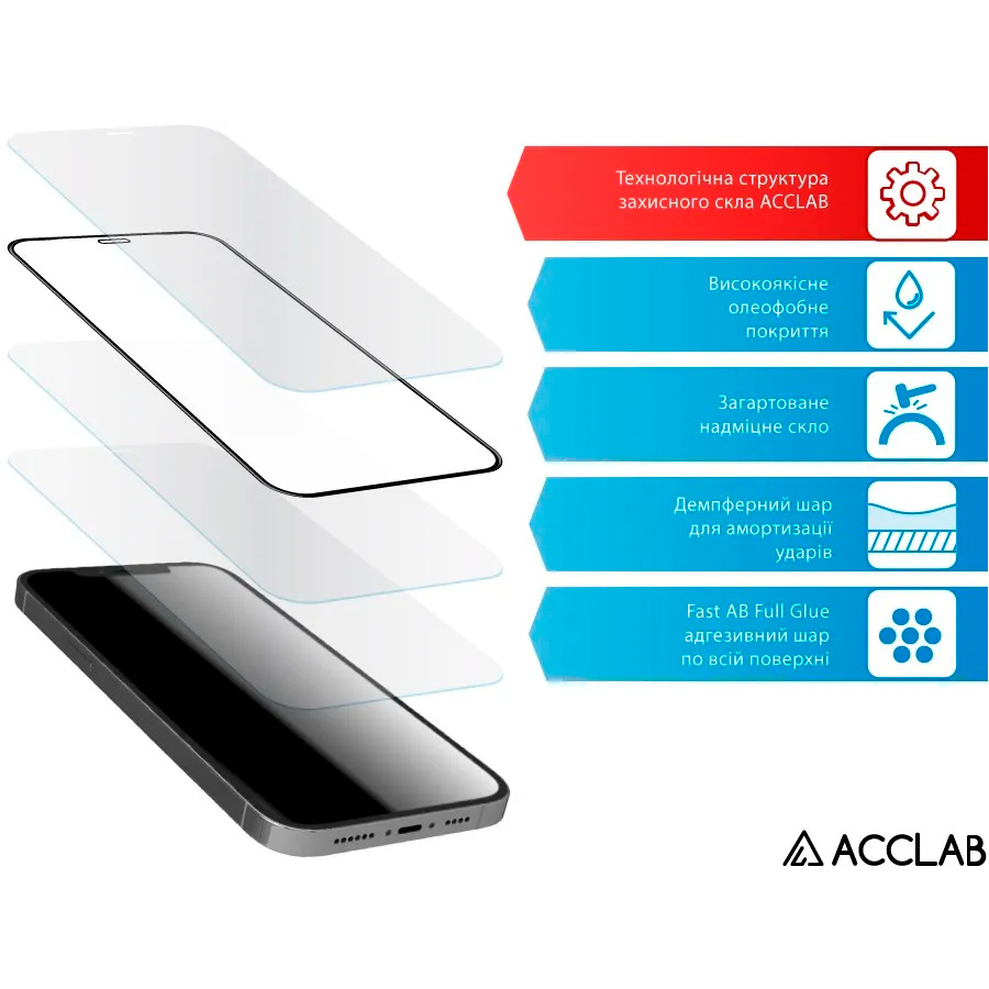 Захисне скло ACCLAB Full Glue для Xiaomi 15