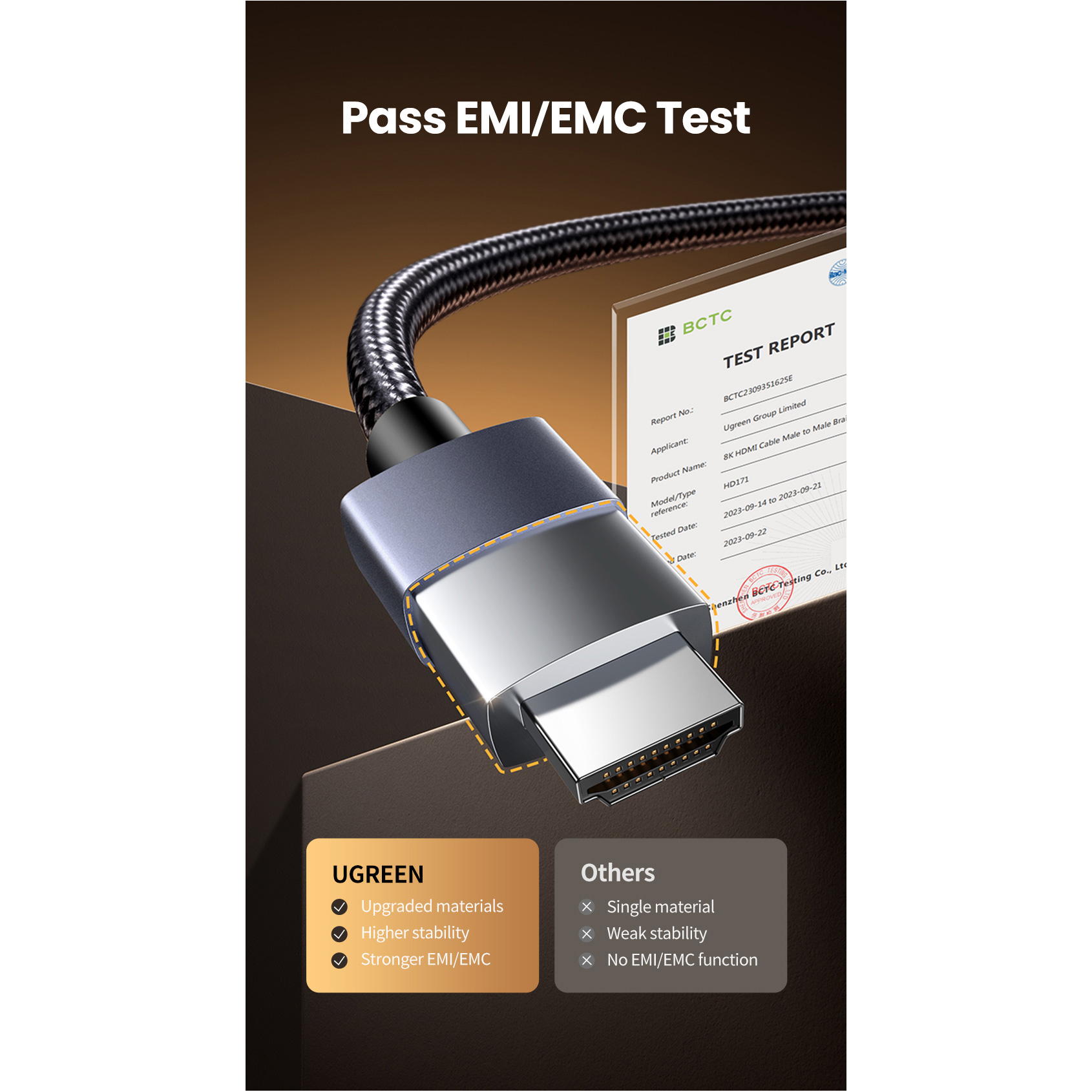 Кабель UGREEN HD171 HDMI v2.1 2м Gray (25910)