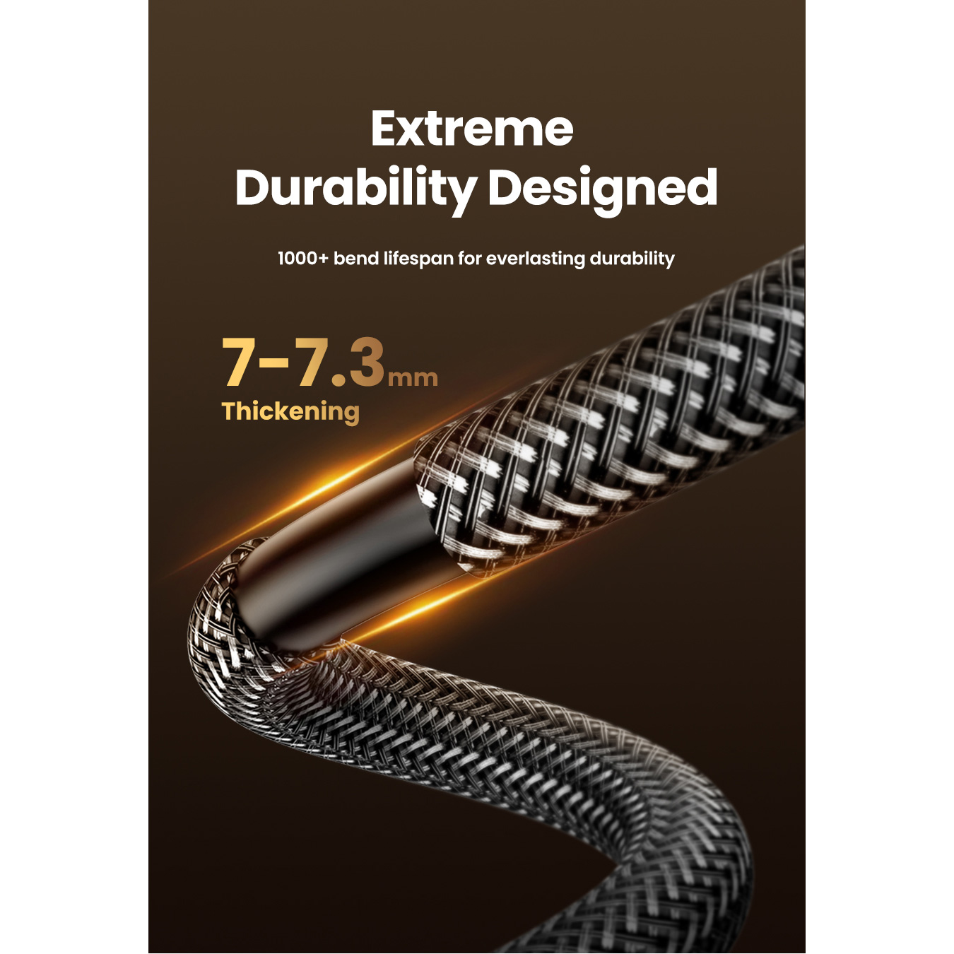 Кабель UGREEN HD171 HDMI v2.1 2м Gray (25910)