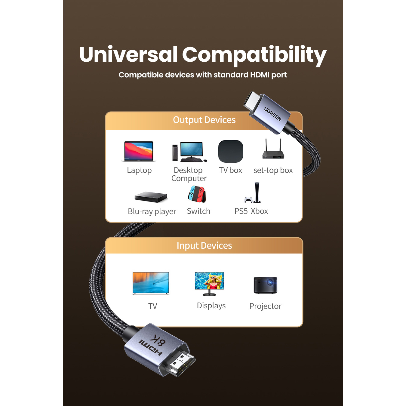 Кабель UGREEN HD171 HDMI v2.1 1м Gray (25908)