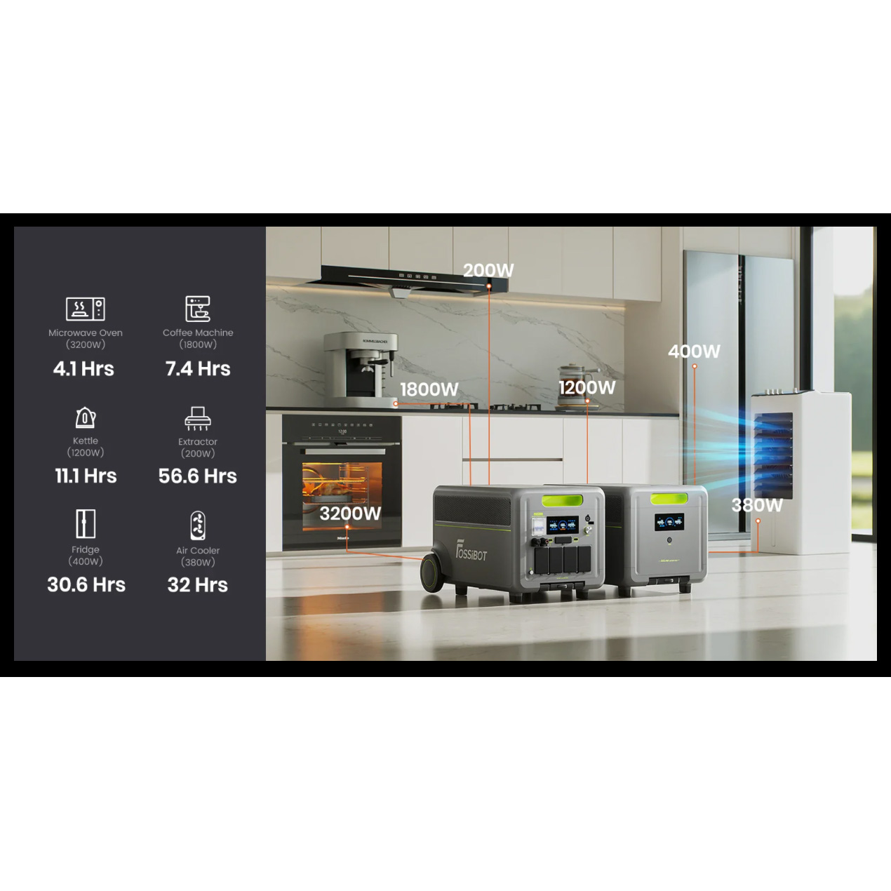 Зарядная станция FOSSIBOT F7200