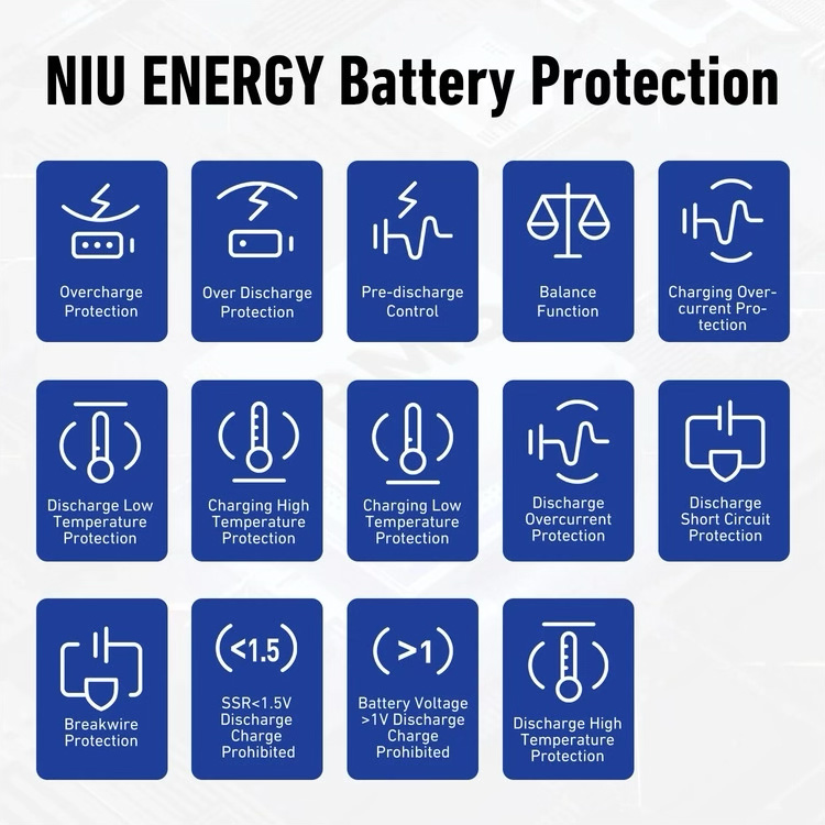 Електросамокат NIU KQi1 Sport
