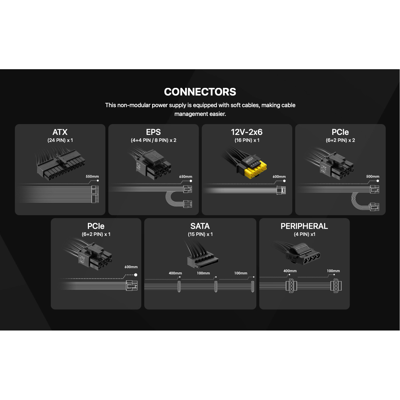 Блок питания 750W MSI MAG A750BN PCIE5 II