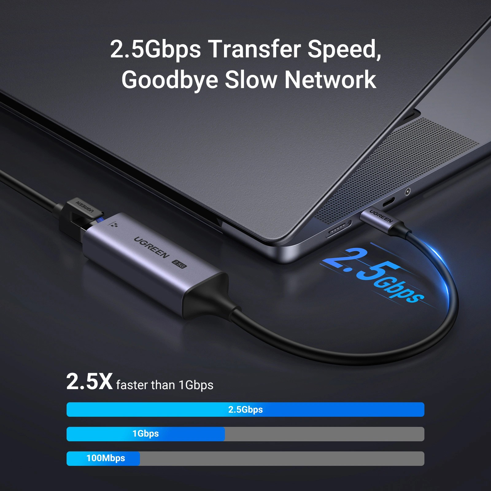 Мережевий адаптер UGREEN CM648 USB-C 2.5 Gigabit Ethernet Adapter Space Gray (25052)