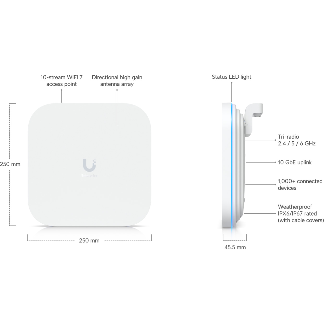 Точка доступа UBIQUITI UniFi E7 Campus (E7-CAMPUS)