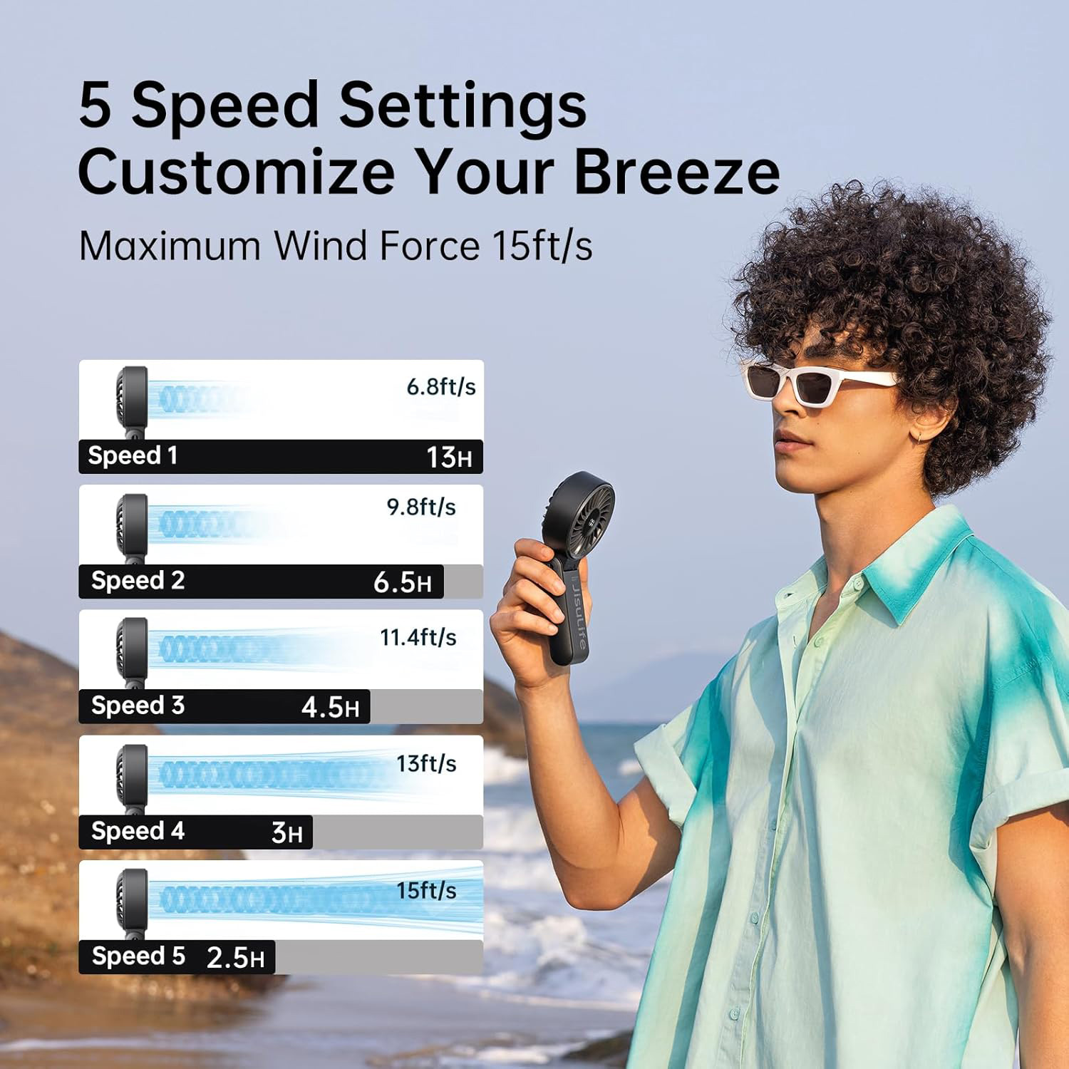 Портативний ручний вентилятор JISULIFE Handheld Fan Life7 Black