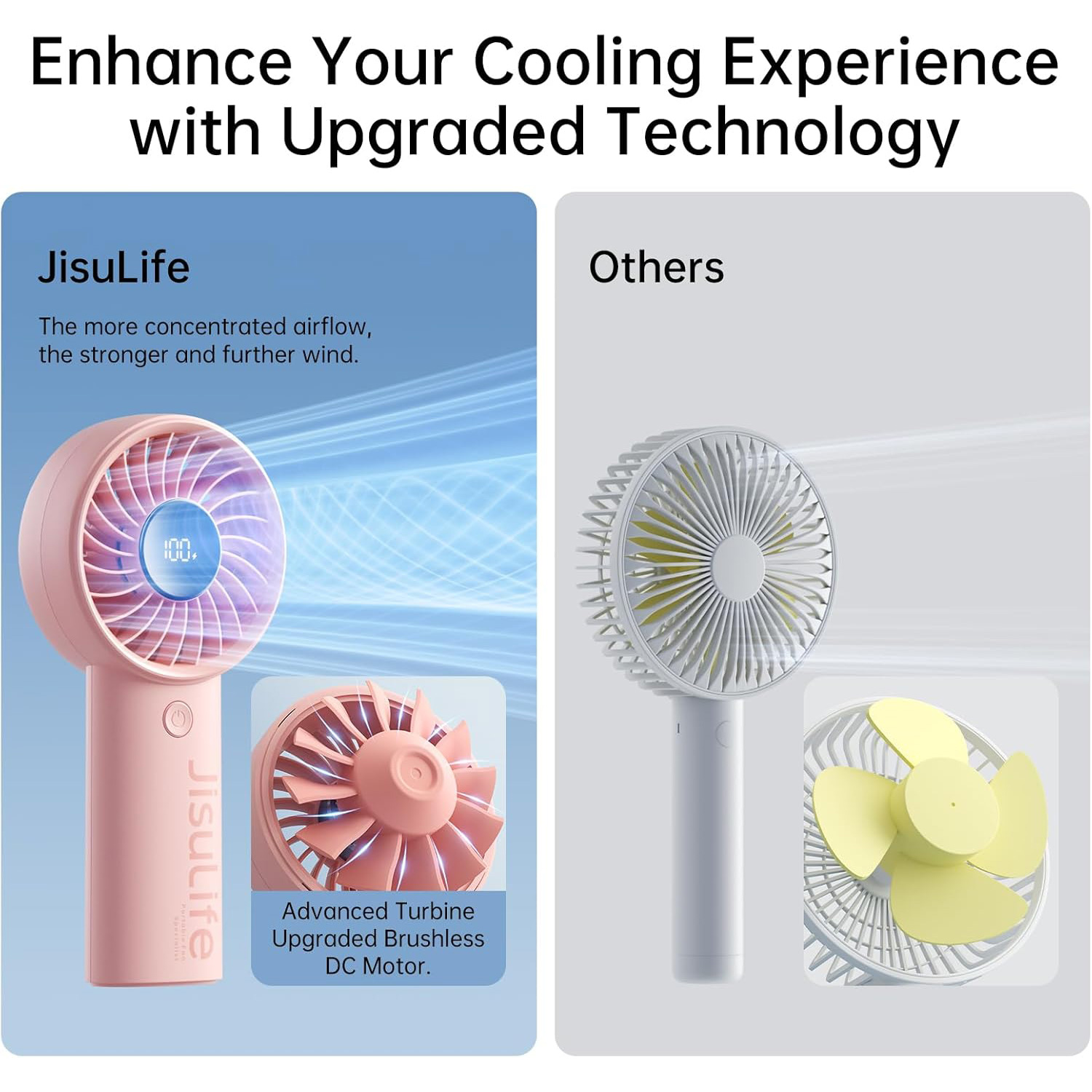 Портативний ручний вентилятор JISULIFE Handheld Fan Life4 Pink