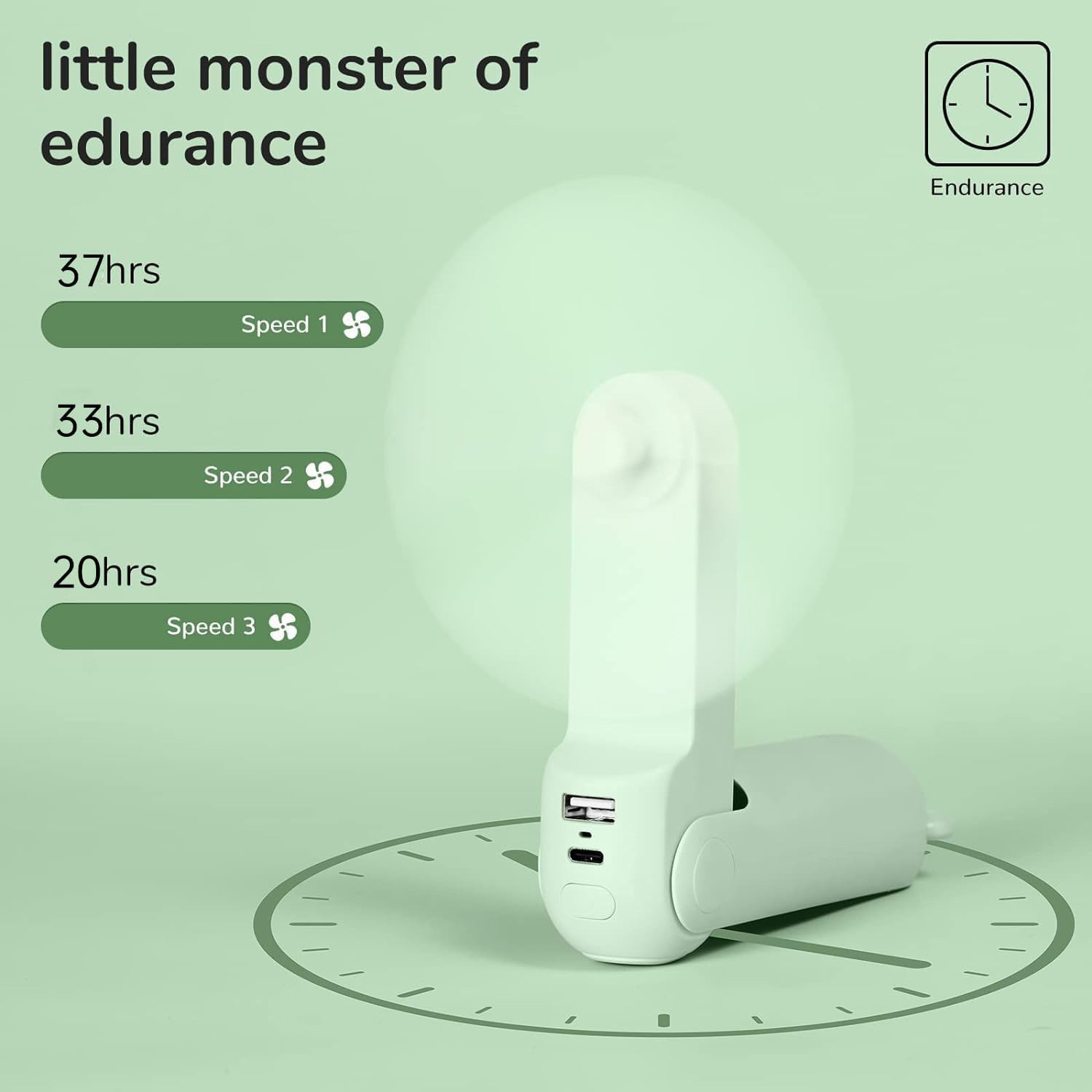 Портативний ручний вентилятор JISULIFE Handheld Fan Life8 Plus Mint Green