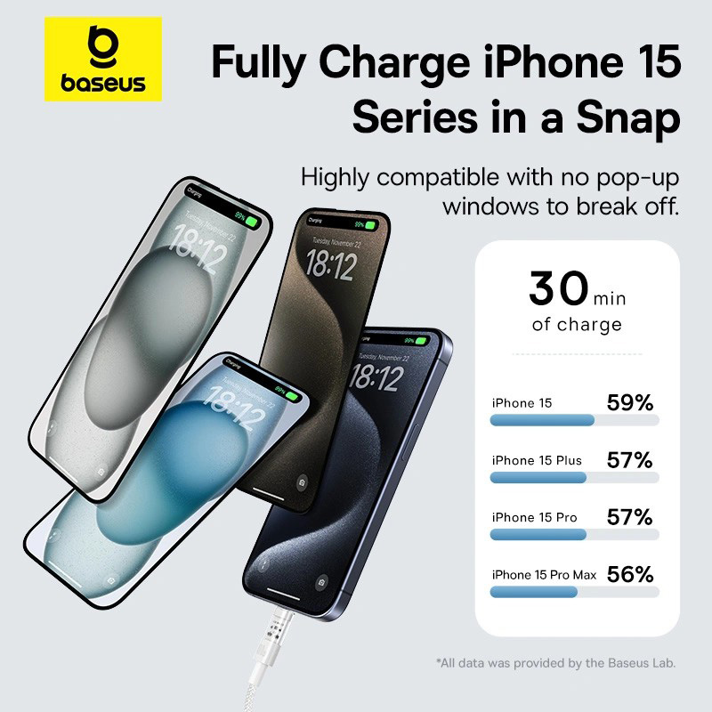 Кабель BASEUS Gem Fast Charging Data Cable USB to USB-C 100W 1м Moon White (P10373000211-00)