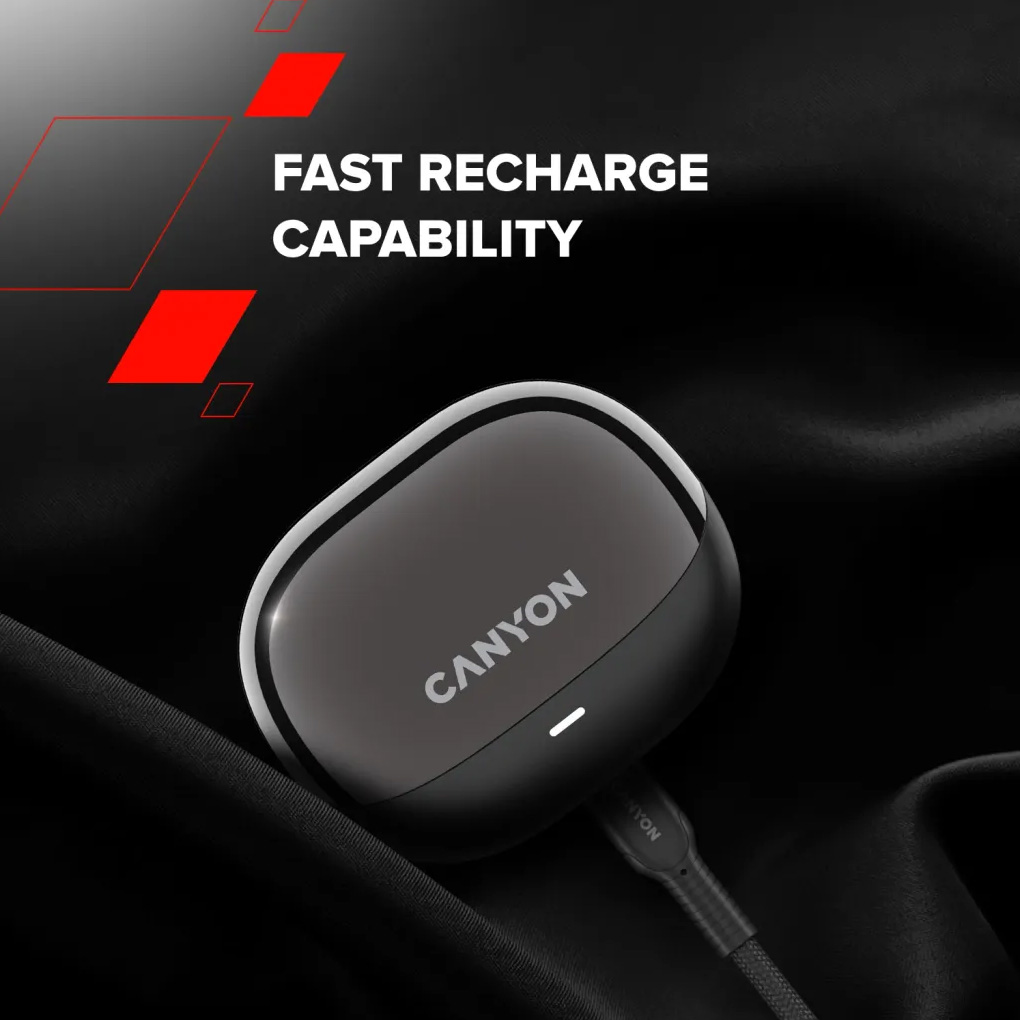 Наушники CANYON OnFlow 14 Black
