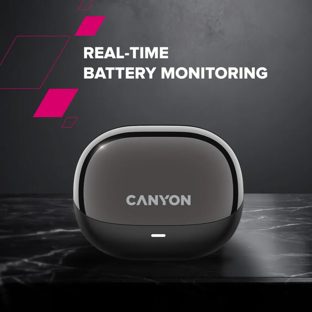 Наушники CANYON OnFlow 14 Black