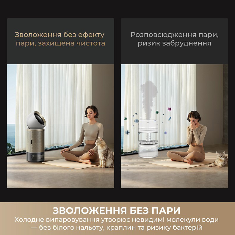 Очищувач повітря DREAME PM30